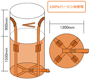 フレキシブル・コンテナバッグ・Aタイプ図面