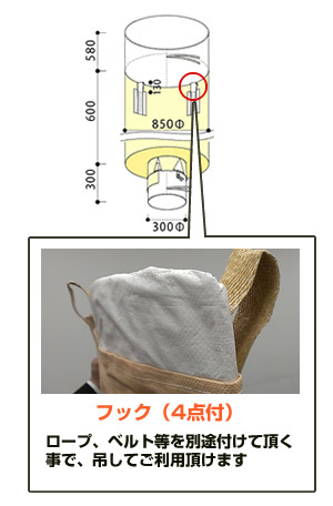 フレキシブル・コンテナバッグ・Fタイプ(500kg)図面