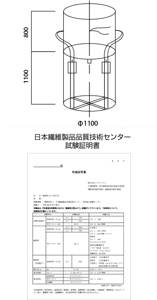 耐候性土のう袋