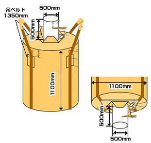フレキシブル・コンテナバッグ・Eタイプ(500kg)図面