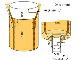 フレキシブル・コンテナバッグ・Fタイプ図面