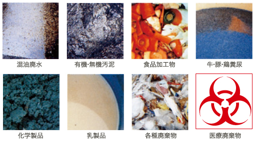 処理対象物
