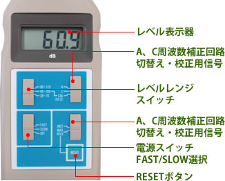 デジタル騒音計
