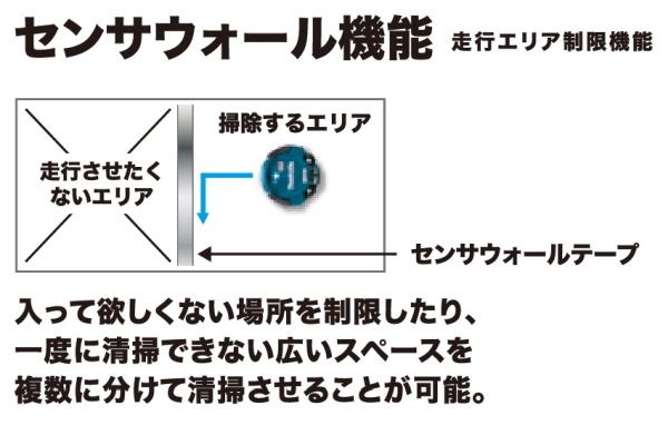 センサーウォール機能あり