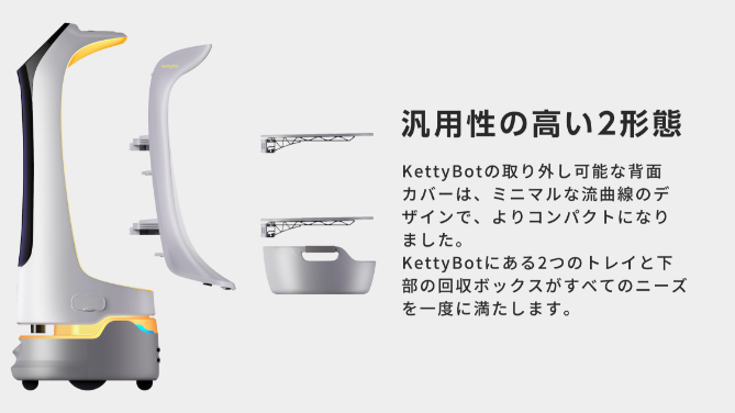 汎用性の高い2形態