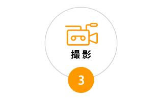 撮影