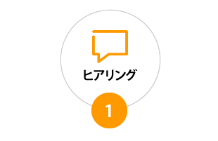 ヒアリング