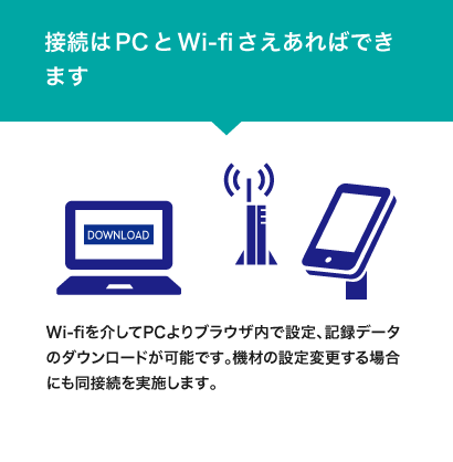 接続はPCとWi-fiさえあればできます