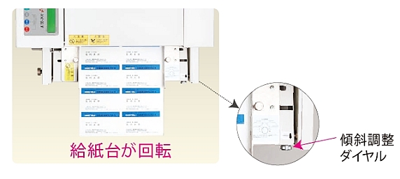 斜像調整機構