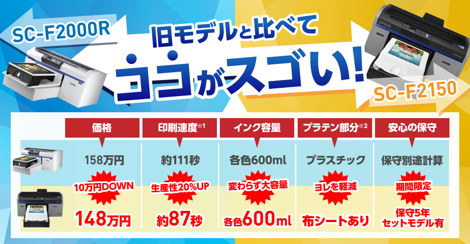 「利益を稼ぐ!」UVプリンタービジネス 全4回に分けてUV プリンターについて解説