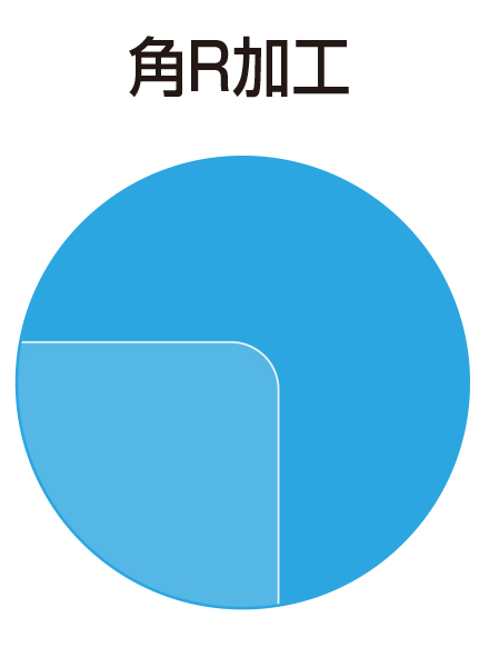 3面アクリルパーテーション