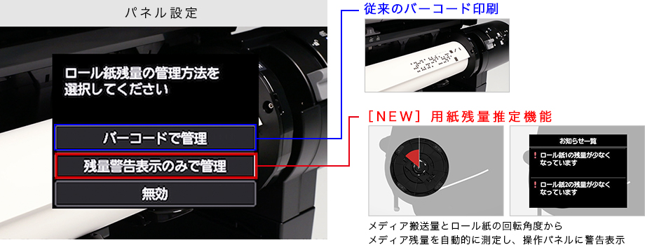 新たな用紙残量検知システムを導入