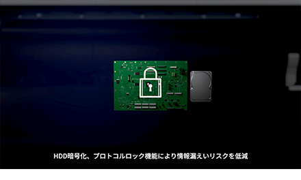 TXシリーズ暗号化HDDの特長