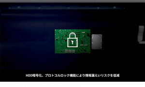 暗号化HDD