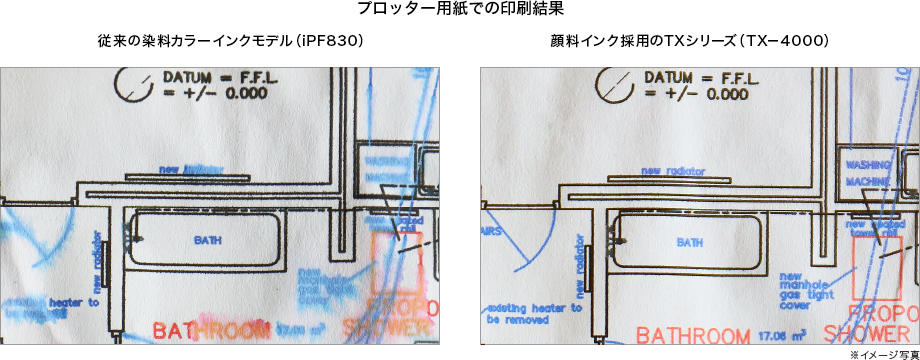 優れた耐水性