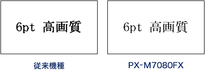 高解像度で設計図や文字も精緻に再現