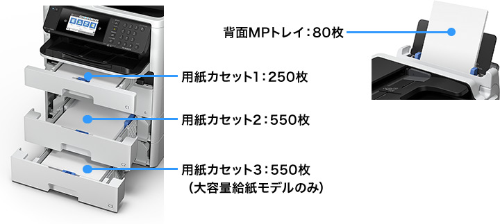 増設カセット