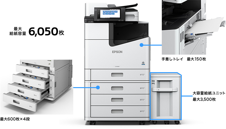 最大6,050枚の給紙容量