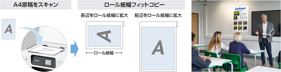 TC-20の作業の様子