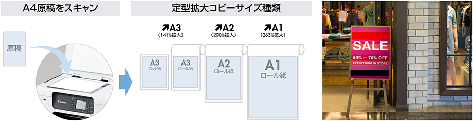 TC-20の作業の様子