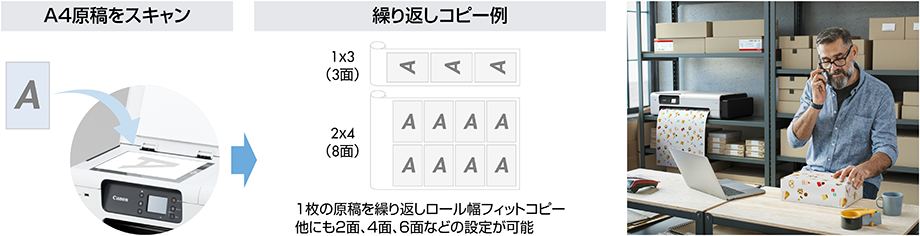 TC-20の作業の様子