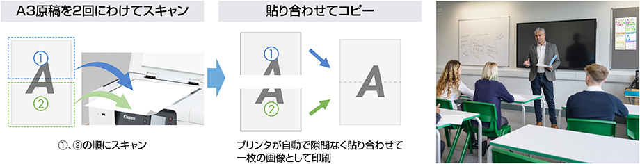 TC-20の作業の様子