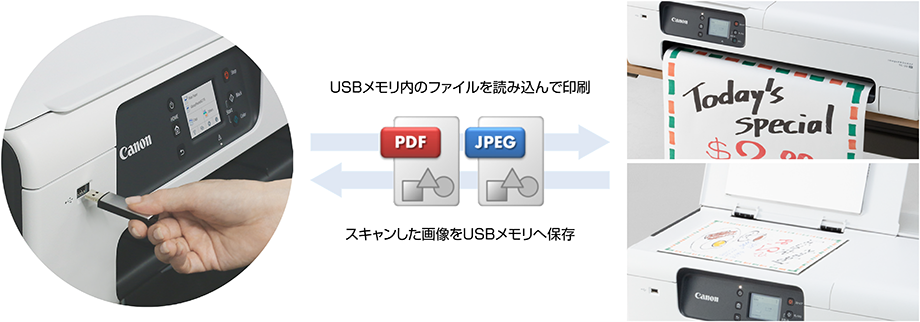 TC-20の作業の様子