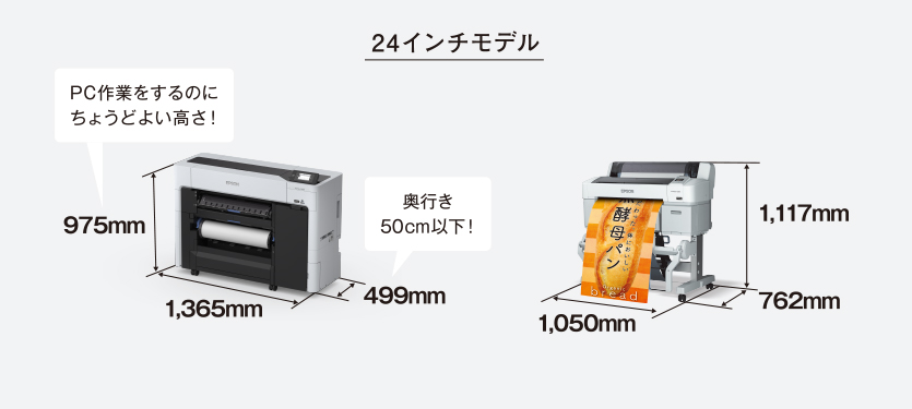 新機種24インチモデルとSC-T3255での比較です。