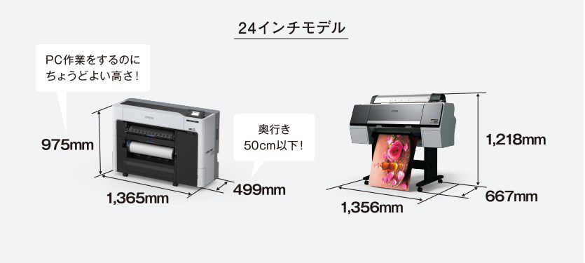 機種24インチモデルとSC-P6050での比較