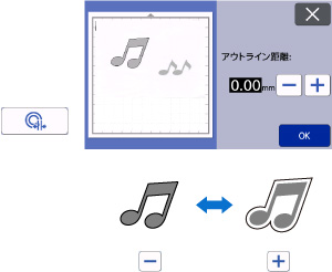 アウトラインを設定する