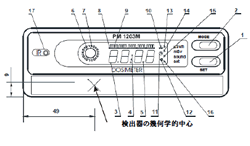 ポケット線量計