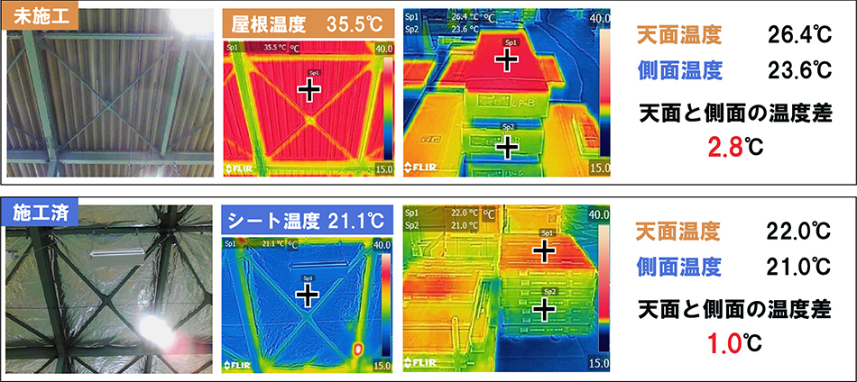 印刷工場施工例