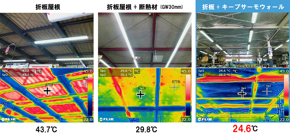 ホームセンター隣接建屋施工例