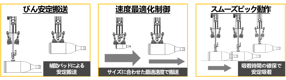 ピック性能