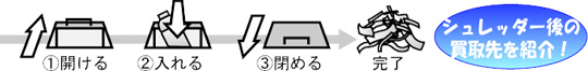 簡単！らくらく！の操作性