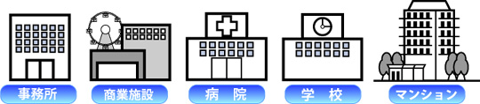 大学、病院、マンション、テーマパーク、ゴルフ場、船舶、観光地、工業ビルなどで使用されています。