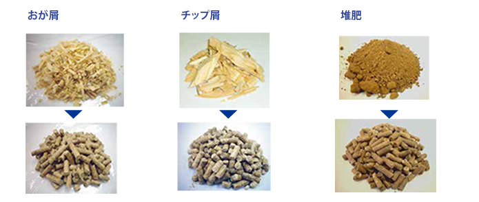 おが屑・チップ屑・堆肥　整形例