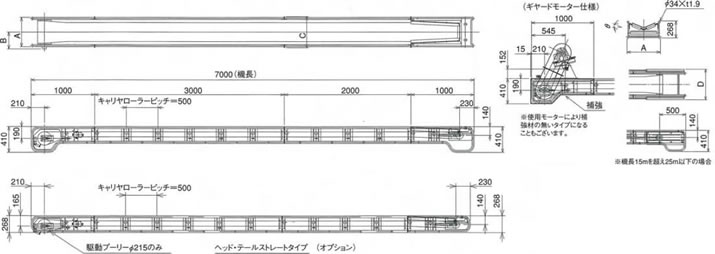 モジュラーベルトコンベア あらゆる用途 搬送物にも対応 機長は10cm単位でお望みの機長に 環境機器カタログ