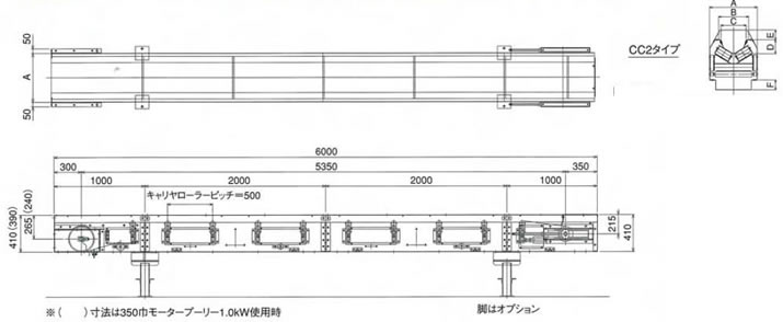 SW舟底型2点キャリアローラー式