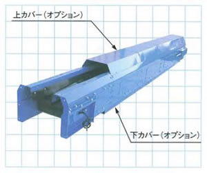 SW舟底型2点キャリアローラー式