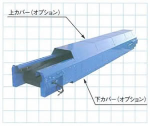 SW舟底型3点キャリアローラー式