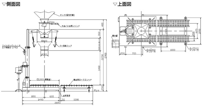 フレキシブルコンテナバッグ　計量機・側面図、上面図