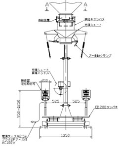 フレコン計量機