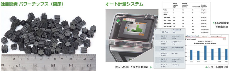 独自開発　パワーチップス（菌床） / オート計量システム