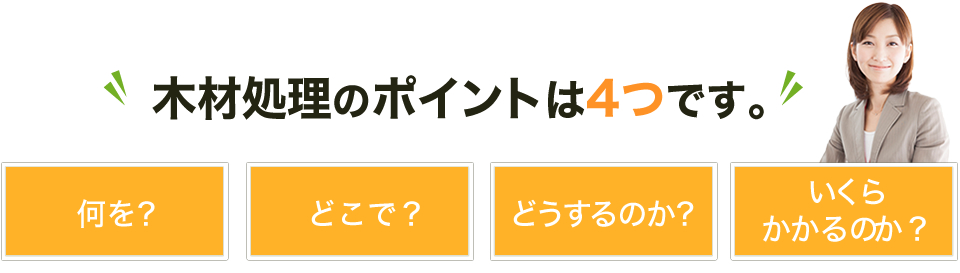 木材処理のポイントは4つです。